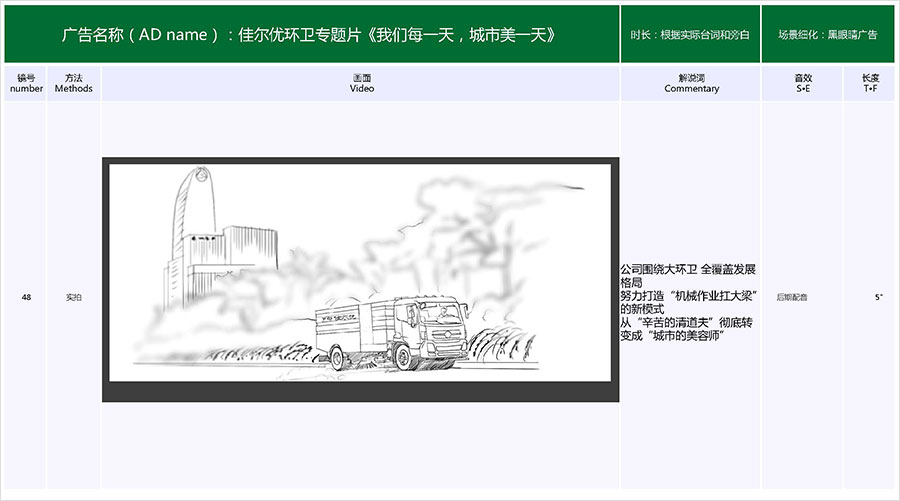 佳爾優專題片《我們每一天，城市美一天》拍攝腳本07